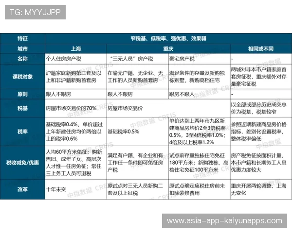 足球场馆临时商业活动税费结算与报备流程,足球场如何申请补贴